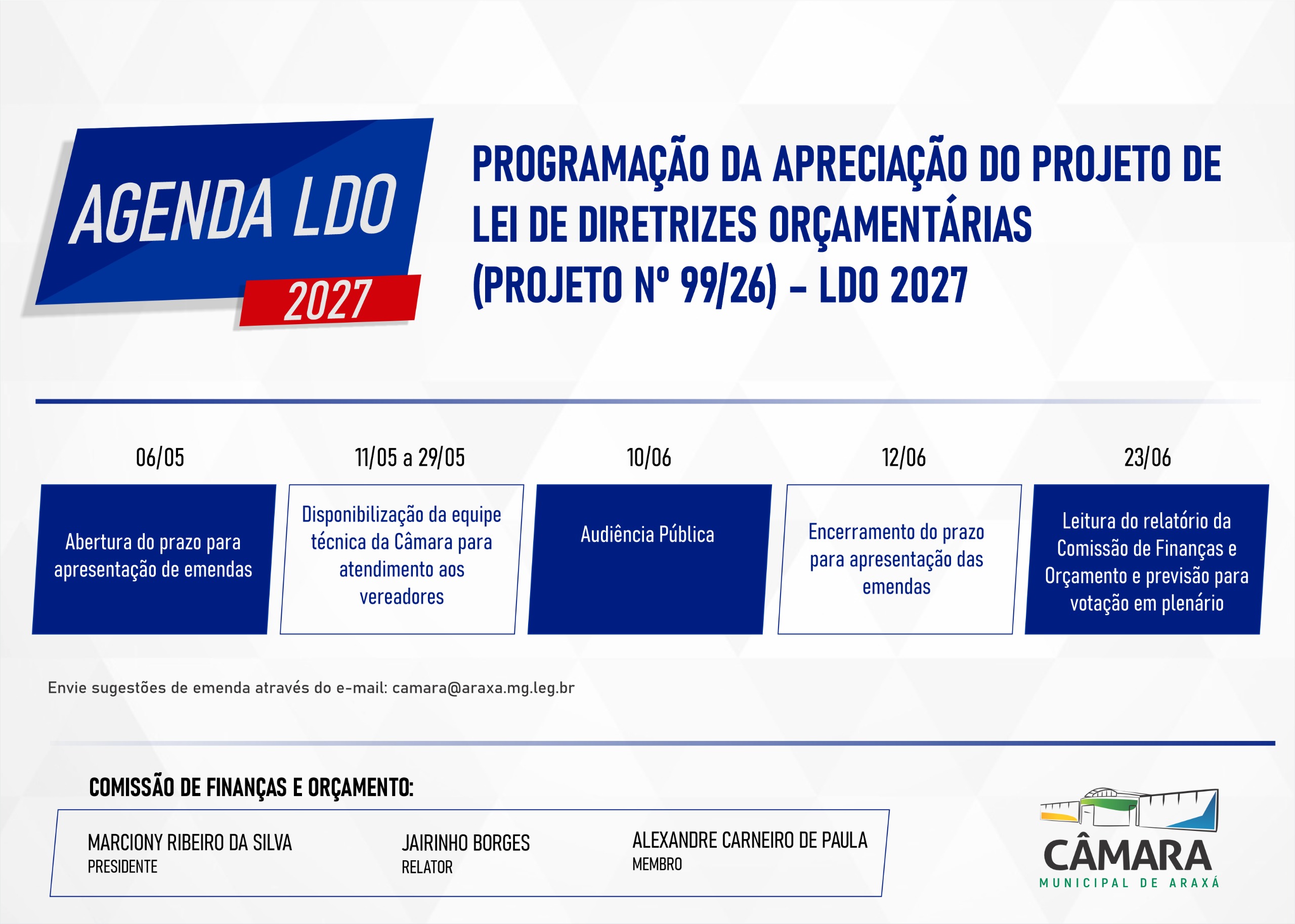 Agenda LDO 2027